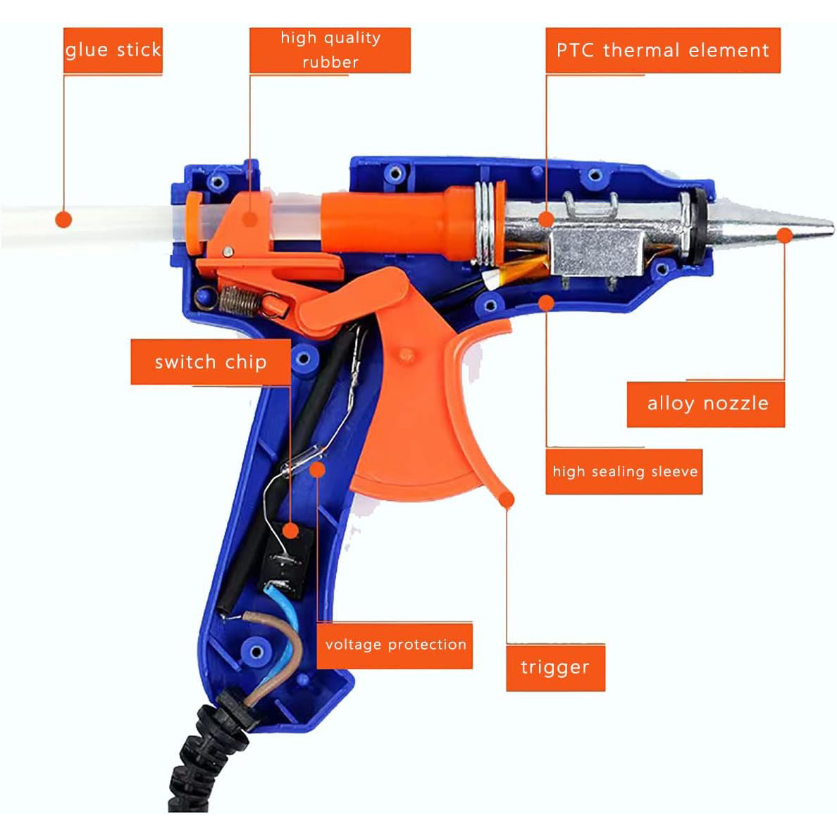 Hot Glue Gun Kit with 0-50Glue - Electronics Repair School review and price